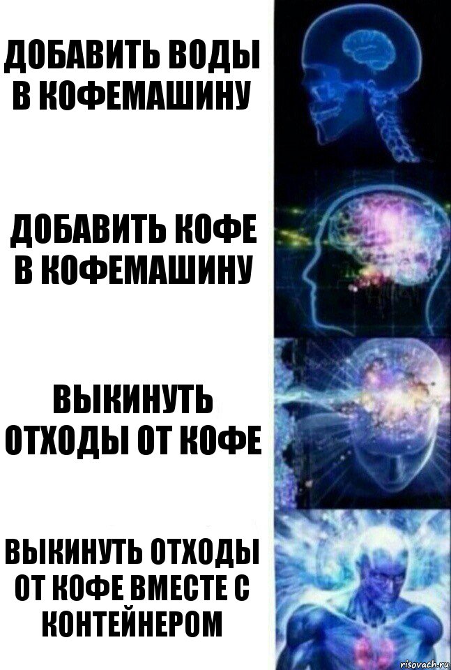 Добавить воды в кофемашину Добавить кофе в кофемашину Выкинуть отходы от кофе Выкинуть отходы от кофе вместе с контейнером, Комикс  Сверхразум