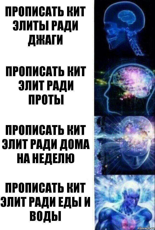 Прописать кит элиты ради джаги Прописать кит элит ради проты Прописать кит элит ради дома на неделю Прописать кит элит ради еды и воды, Комикс  Сверхразум