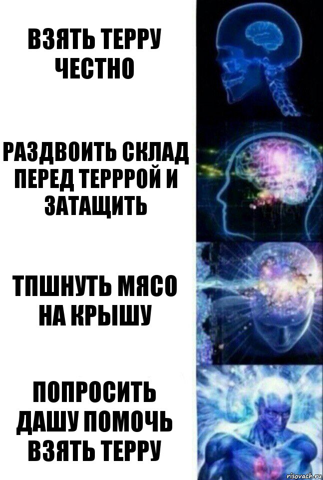 Взять терру честно Раздвоить склад перед терррой и затащить ТПшнуть мясо на крышу Попросить Дашу помочь взять терру, Комикс  Сверхразум