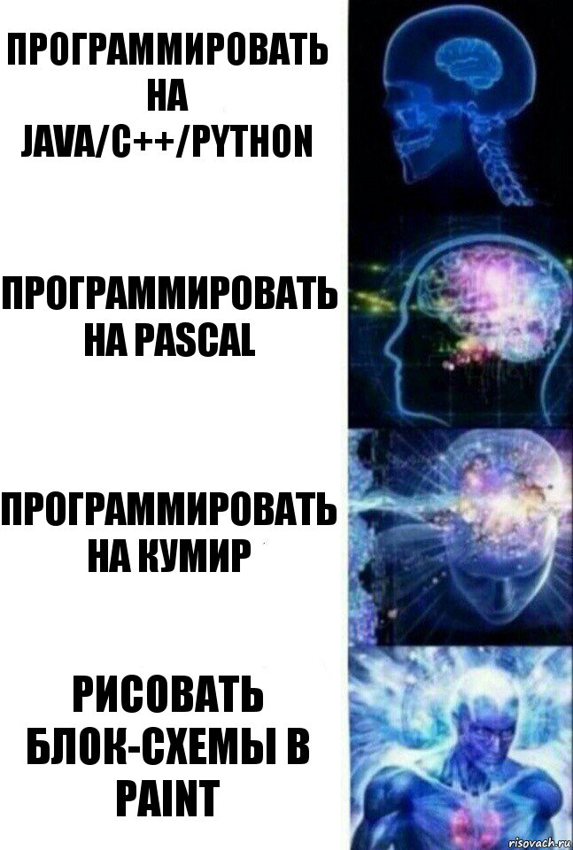 Программировать на java/c++/python Программировать на pascal Программировать на КуМир Рисовать блок-схемы в paint, Комикс  Сверхразум