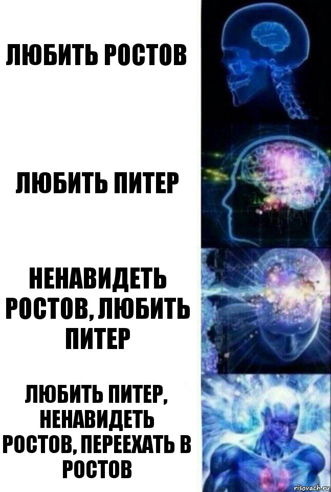 Любить Ростов Любить Питер Ненавидеть Ростов, Любить Питер Любить питер, ненавидеть Ростов, переехать в Ростов, Комикс  Сверхразум