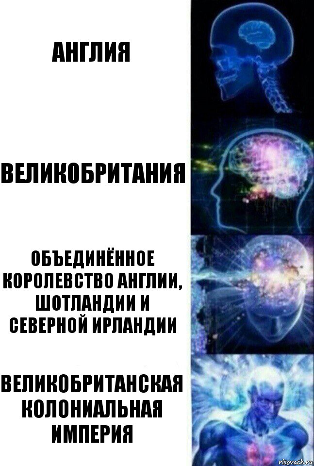 Англия Великобритания Объединённое королевство Англии, Шотландии и Северной Ирландии Великобританская колониальная империя, Комикс  Сверхразум