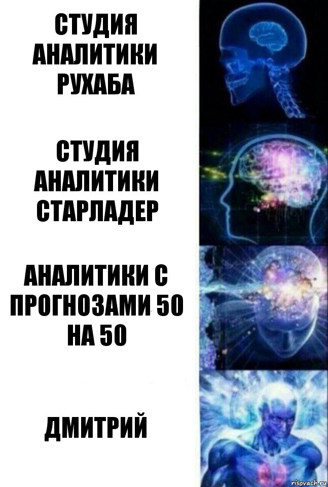 Студия аналитики рухаба студия аналитики старладер Аналитики с прогнозами 50 на 50 Дмитрий, Комикс  Сверхразум