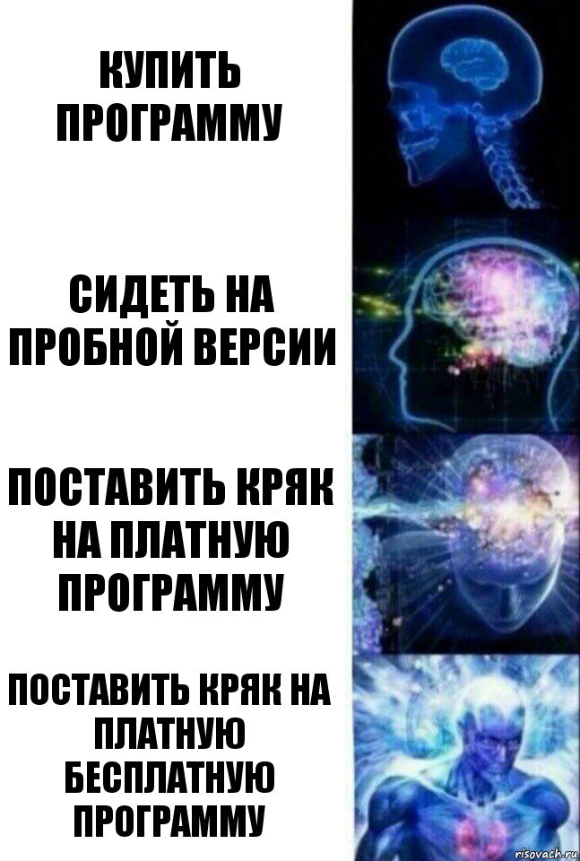 Купить программу Сидеть на пробной версии Поставить кряк на платную программу Поставить кряк на платную бесплатную программу, Комикс  Сверхразум