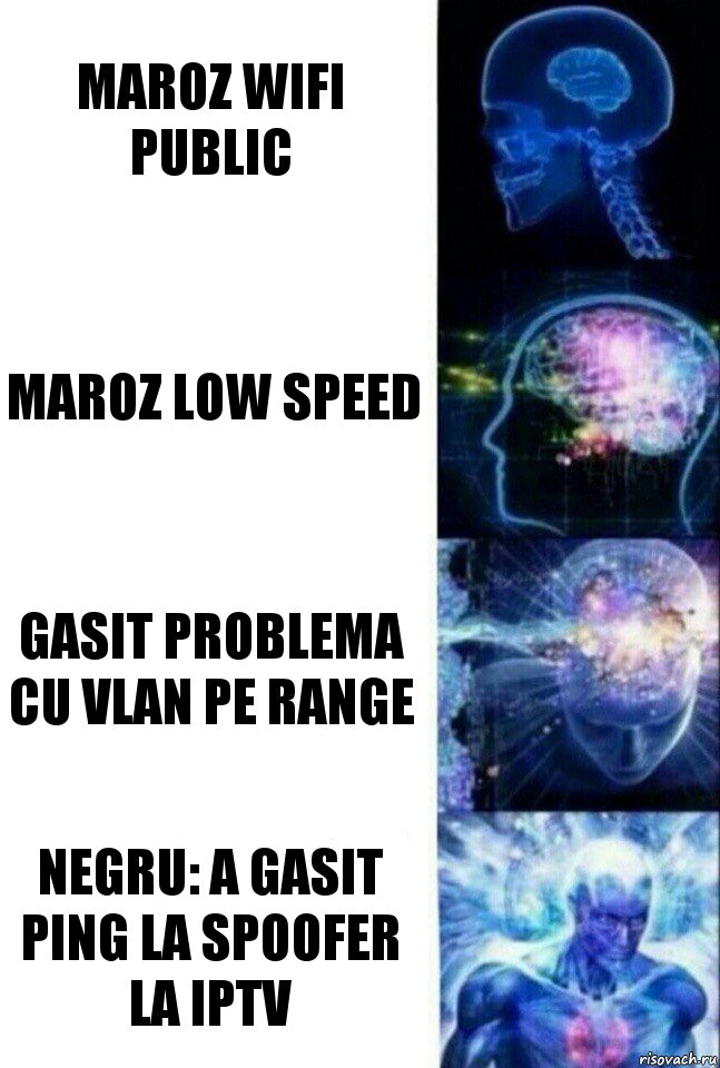 maroz wifi public maroz low speed gasit problema cu vlan pe range Negru: a gasit ping la spoofer la iptv, Комикс  Сверхразум