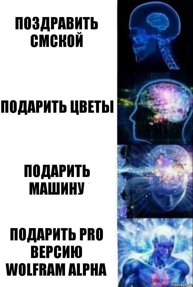 Поздравить смской Подарить цветы Подарить машину Подарить Pro версию Wolfram Alpha, Комикс  Сверхразум