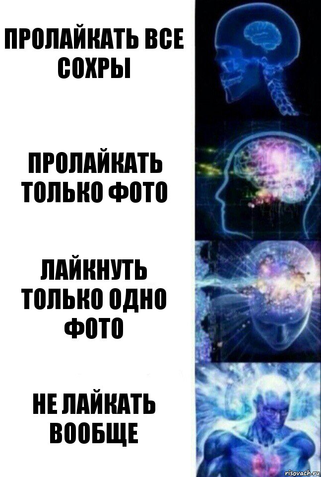 Пролайкать все сохры Пролайкать только фото Лайкнуть только одно фото Не лайкать вообще, Комикс  Сверхразум