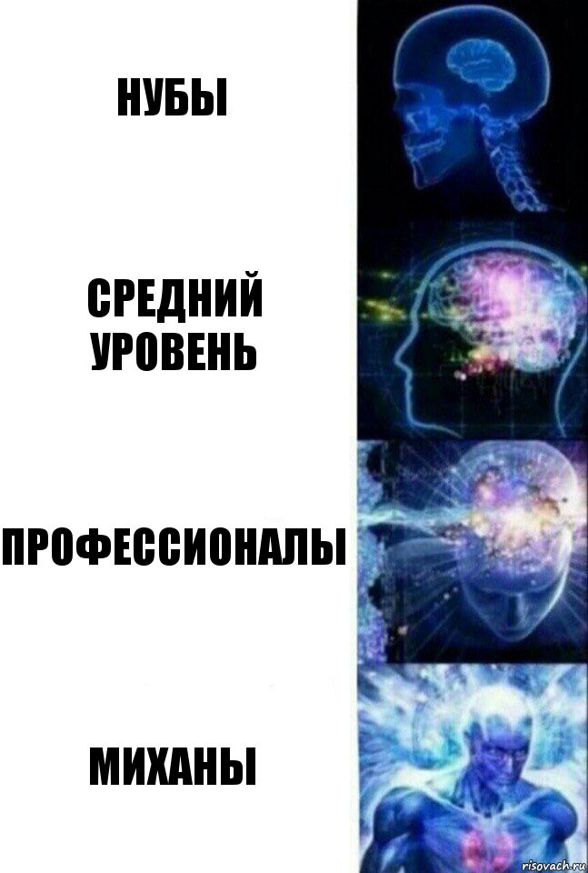 Нубы Средний уровень Профессионалы Миханы, Комикс  Сверхразум