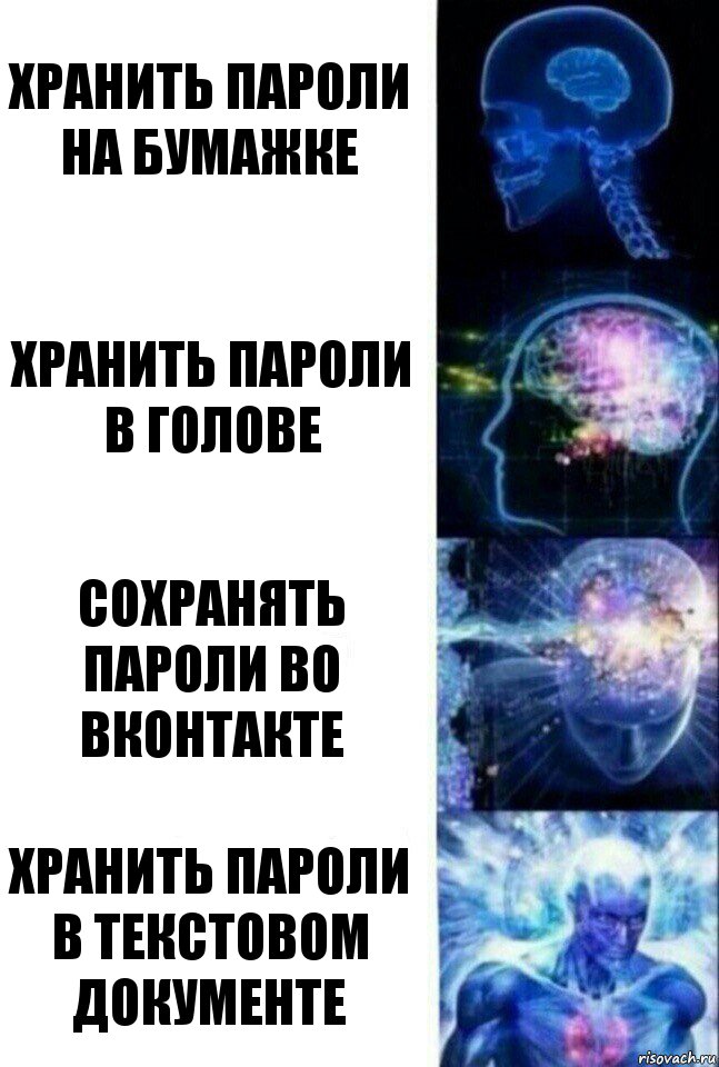 хранить пароли на бумажке хранить пароли в голове сохранять пароли во вконтакте хранить пароли в текстовом документе, Комикс  Сверхразум