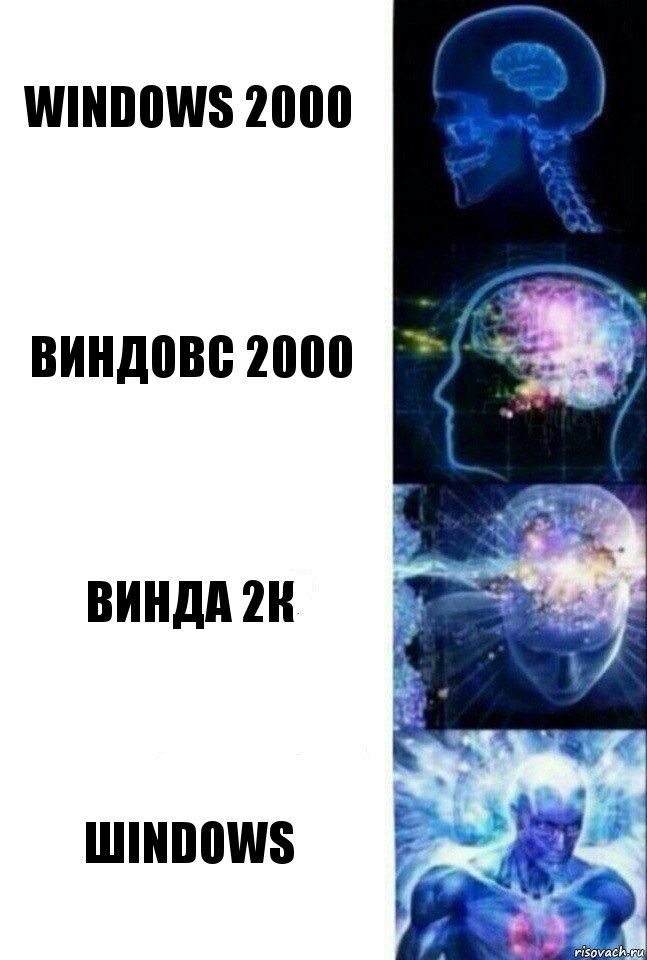 Windows 2000 Виндовс 2000 Винда 2к Шindows, Комикс  Сверхразум