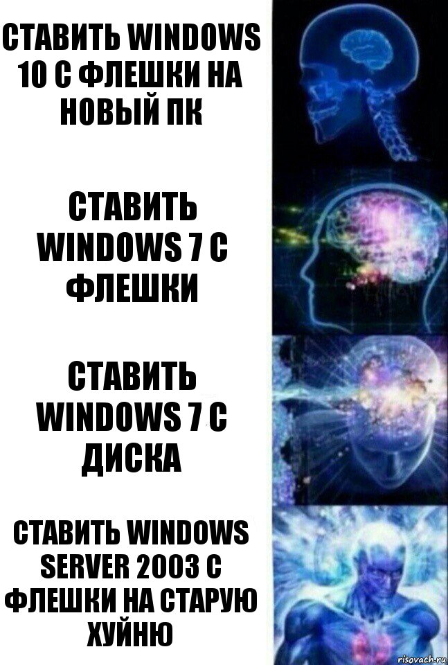 Ставить Windows 10 с флешки на новый пк Ставить Windows 7 c флешки Ставить Windows 7 с диска Ставить Windows Server 2003 с флешки на старую хуйню, Комикс  Сверхразум