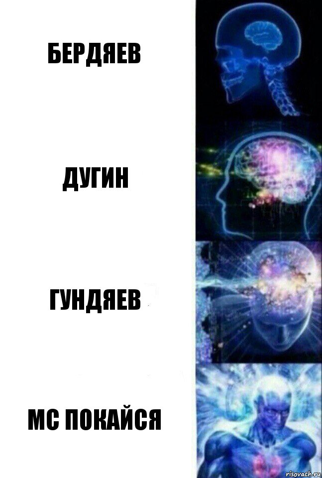 Бердяев Дугин гундяев мс покайся, Комикс  Сверхразум