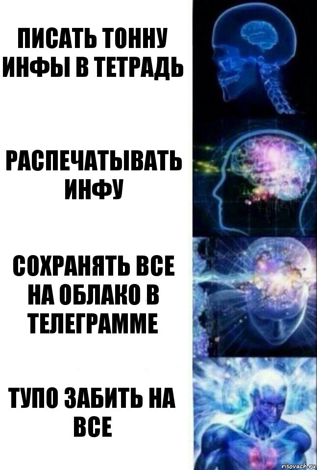 Писать тонну инфы в тетрадь распечатывать инфу сохранять все на облако в телеграмме тупо забить на все, Комикс  Сверхразум