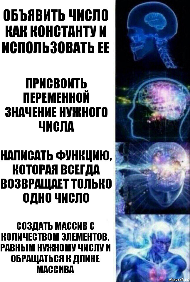 Объявить число как константу и использовать ее Присвоить переменной значение нужного числа Написать функцию, которая всегда возвращает только одно число Создать массив с количеством элементов, равным нужному числу и обращаться к длине массива, Комикс  Сверхразум