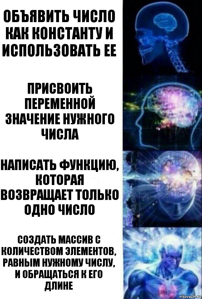 Объявить число как константу и использовать ее Присвоить переменной значение нужного числа Написать функцию, которая возвращает только одно число Создать массив с количеством элементов, равным нужному числу, и обращаться к его длине, Комикс  Сверхразум