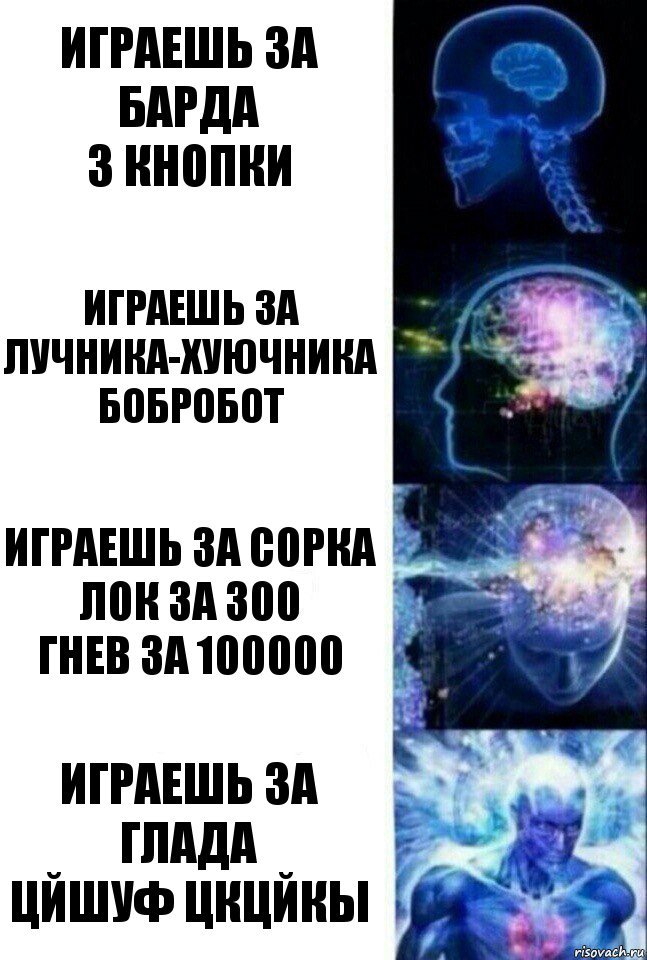 играешь за барда
3 кнопки играешь за лучника-хуючника бобробот играешь за сорка
лок за 300
гнев за 100000 играешь за глада
цйшуф цкцйкы, Комикс  Сверхразум