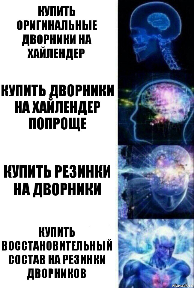 Купить оригинальные дворники на Хайлендер Купить дворники на Хайлендер попроще Купить резинки на дворники Купить восстановительный состав на резинки дворников, Комикс  Сверхразум