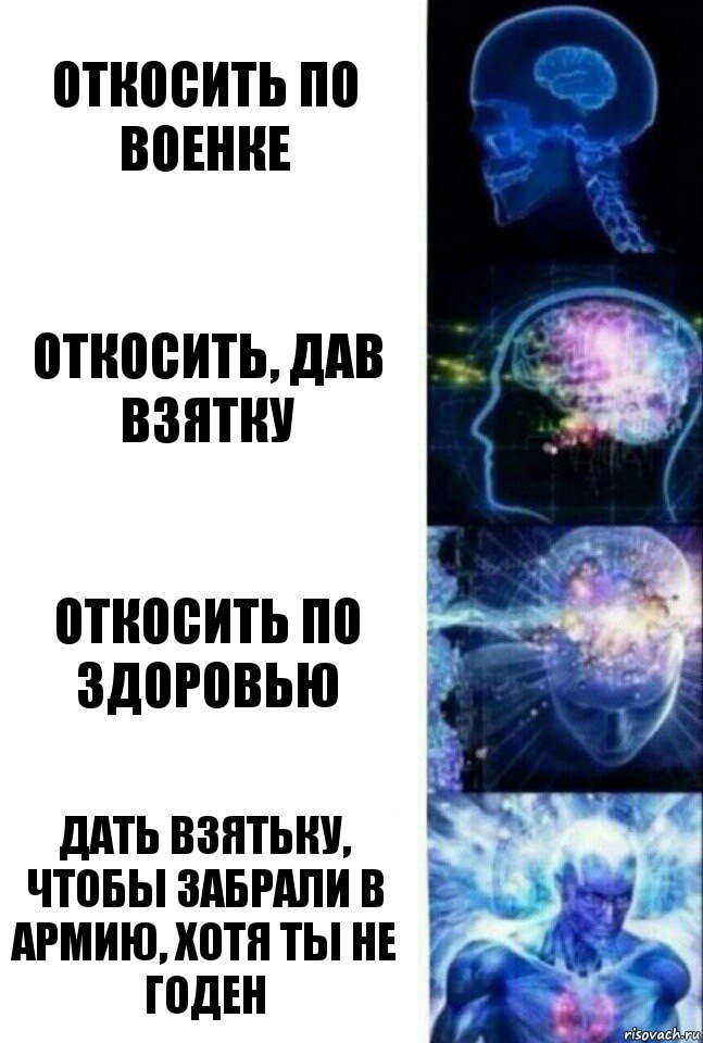 Откосить по военке Откосить, дав взятку Откосить по здоровью Дать взятьку, чтобы забрали в армию, хотя ты не годен, Комикс  Сверхразум