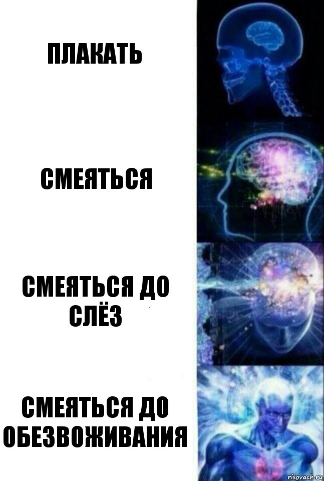 Плакать Смеяться Смеяться до слёз Смеяться до обезвоживания, Комикс  Сверхразум