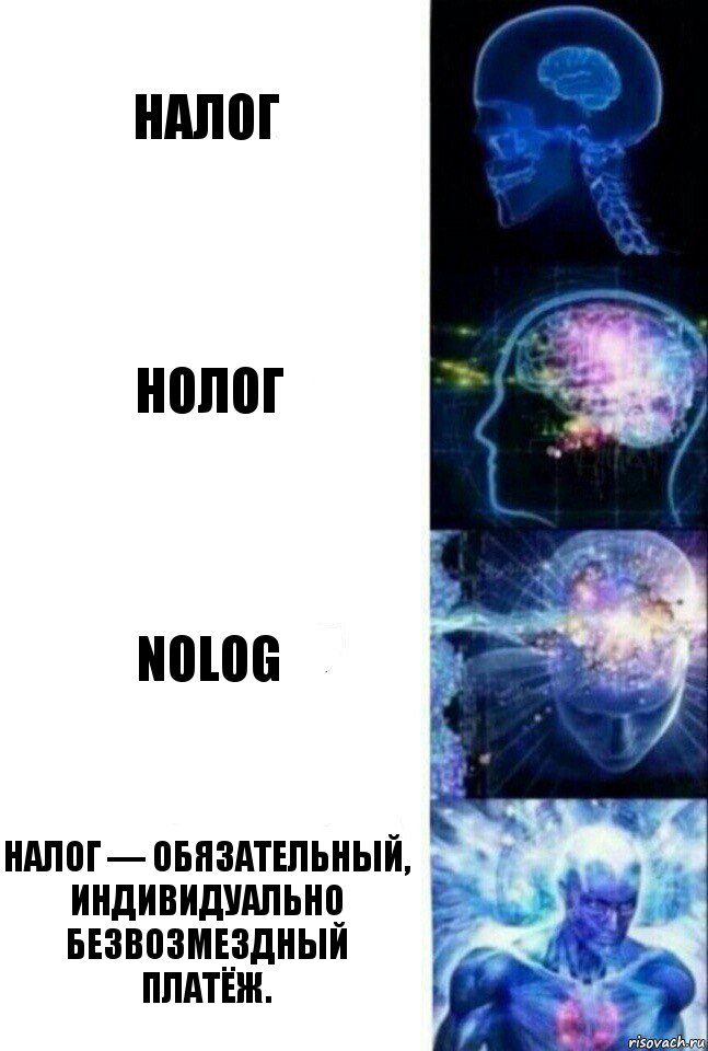 налог нолог nolog Налог — обязательный, индивидуально безвозмездный платёж., Комикс  Сверхразум