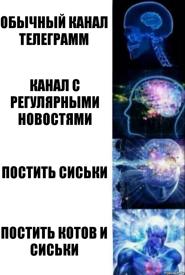 обычный канал телеграмм канал с регулярными новостями постить сиськи постить котов и сиськи, Комикс  Сверхразум