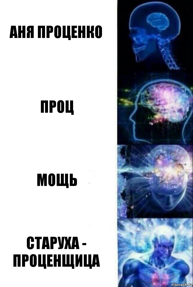 Аня Проценко Проц Мощь Старуха - проценщица, Комикс  Сверхразум
