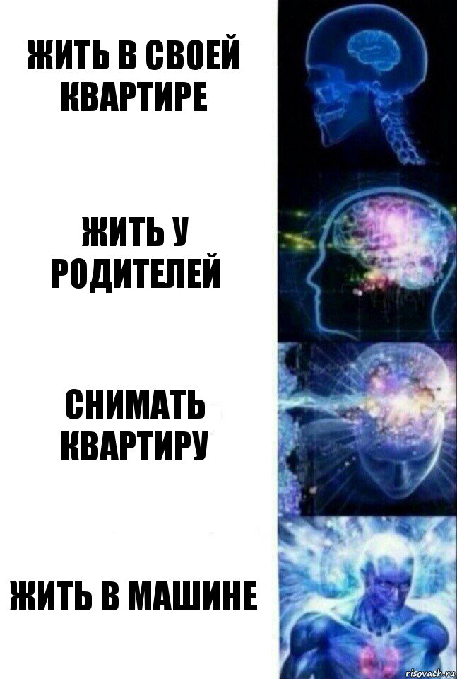 Жить в своей квартире Жить у родителей Снимать квартиру Жить в машине, Комикс  Сверхразум