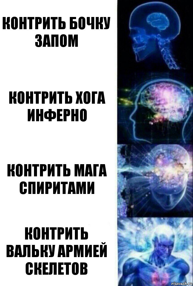 Контрить бочку запом Контрить хога инферно Контрить мага спиритами Контрить вальку армией скелетов, Комикс  Сверхразум