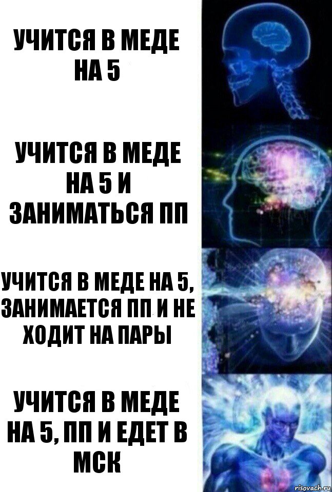 учится в меде на 5 учится в меде на 5 и заниматься ПП учится в меде на 5, занимается ПП и НЕ ХОДИТ НА ПАРЫ Учится в меде на 5, ПП и ЕДЕТ В МСК, Комикс  Сверхразум