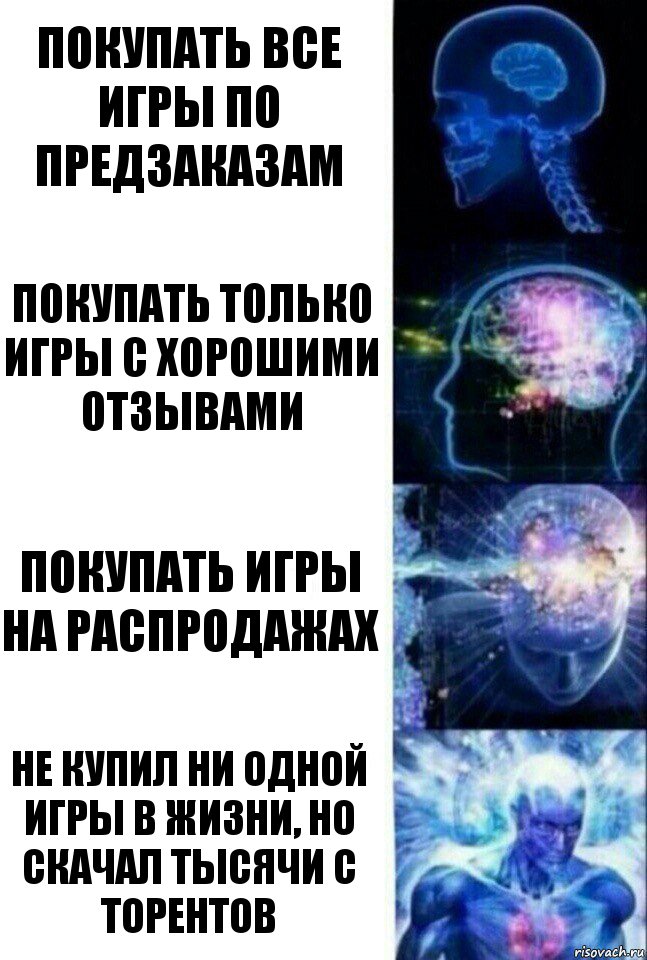 Покупать все игры по предзаказам Покупать только игры с хорошими отзывами Покупать игры на распродажах Не купил ни одной игры в жизни, но скачал тысячи с торентов, Комикс  Сверхразум