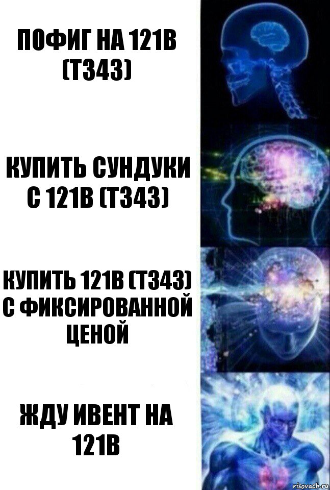 Пофиг на 121B (т343) Купить сундуки с 121B (т343) Купить 121B (т343) с фиксированной ценой Жду ивент на 121B, Комикс  Сверхразум