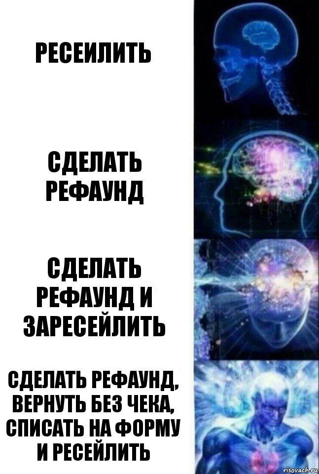 Ресеилить Сделать рефаунд Сделать рефаунд и заресейлить Сделать рефаунд, вернуть без чека, списать на форму и ресейлить, Комикс  Сверхразум