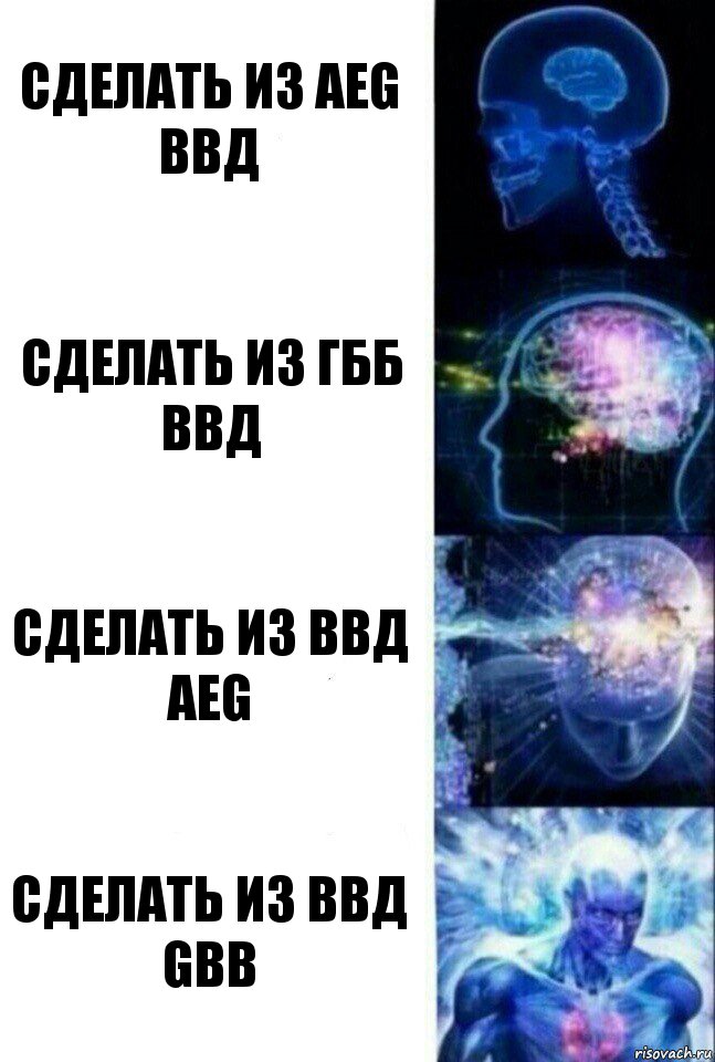 Сделать из AEG ВВД Сделать из ГББ ВВД Сделать из ВВД AEG Сделать из ВВД GBB, Комикс  Сверхразум