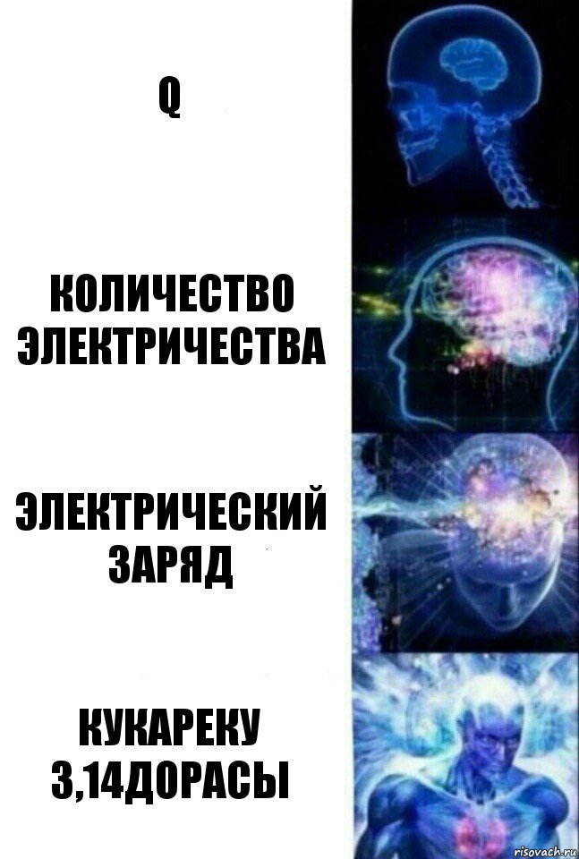 q Количество электричества Электрический заряд Кукареку 3,14дорасы, Комикс  Сверхразум