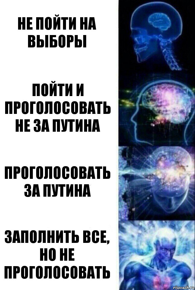 Не пойти на выборы Пойти и проголосовать не за путина Проголосовать за путина Заполнить все, но не проголосовать, Комикс  Сверхразум