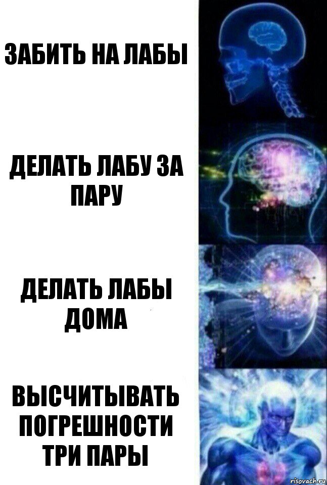 Забить на лабы Делать лабу за пару Делать лабы дома Высчитывать погрешности три пары, Комикс  Сверхразум