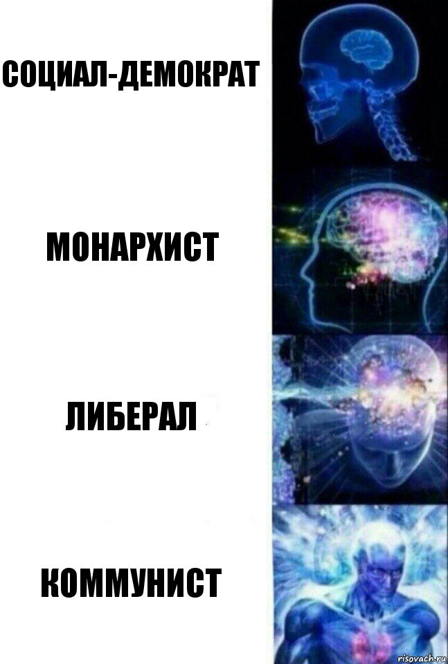 Социал-демократ Монархист либерал коммунист, Комикс  Сверхразум