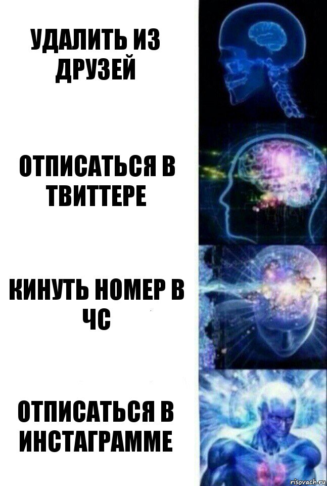 Удалить из друзей Отписаться в твиттере Кинуть номер в чс Отписаться в инстаграмме, Комикс  Сверхразум