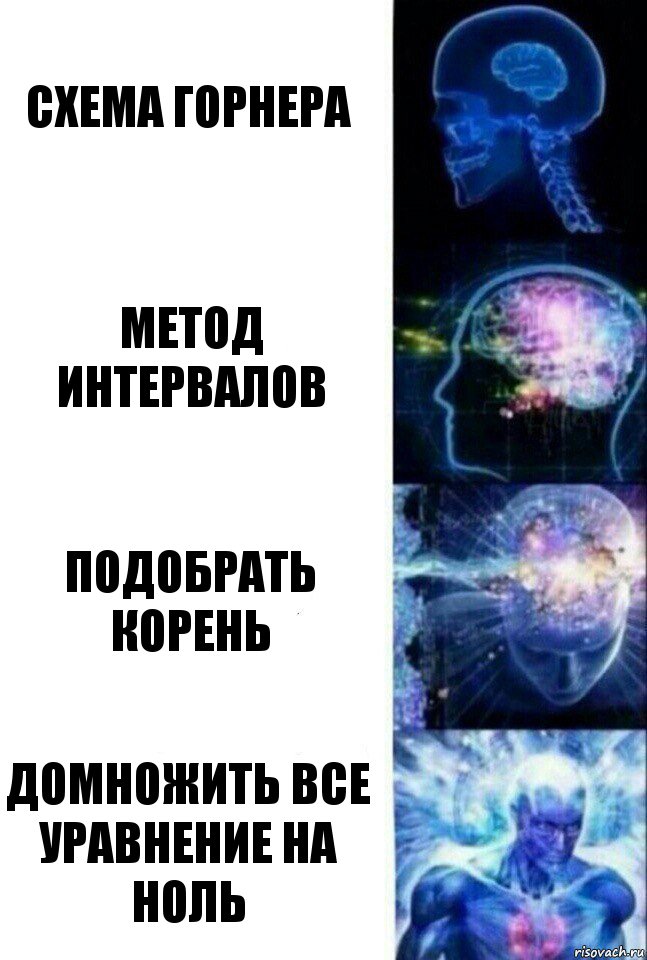 Схема Горнера Метод интервалов Подобрать корень Домножить все уравнение на ноль, Комикс  Сверхразум