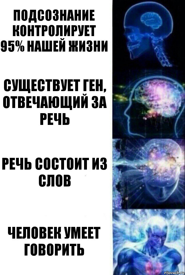 Подсознание контролирует 95% нашей жизни Существует ген, отвечающий за речь Речь состоит из слов Человек умеет говорить, Комикс  Сверхразум