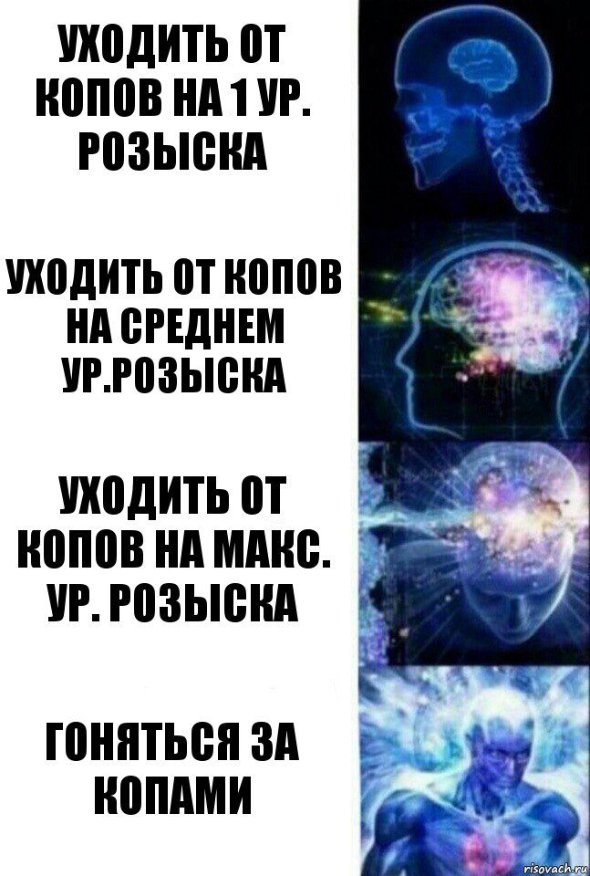 Уходить от копов на 1 ур. розыска Уходить от копов на среднем ур.розыска Уходить от копов на макс. ур. розыска Гоняться за копами, Комикс  Сверхразум