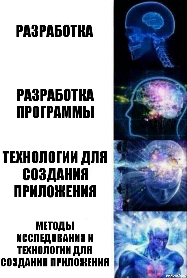 Разработка Разработка программы технологии для создания приложения Методы исследования и технологии для создания приложения, Комикс  Сверхразум