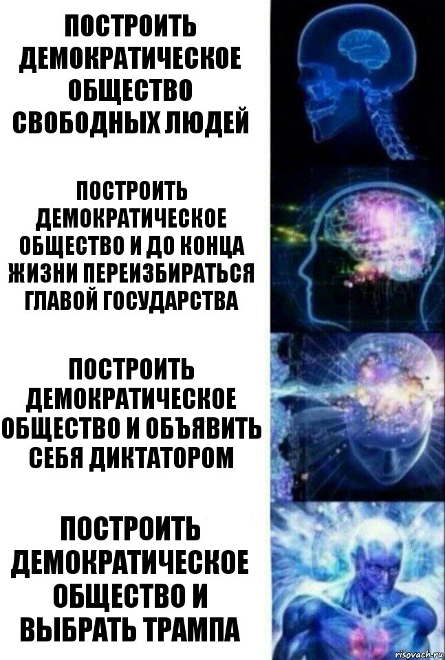 построить демократическое общество свободных людей построить демократическое общество и до конца жизни переизбираться главой государства Построить демократическое общество и объявить себя диктатором Построить демократическое общество и выбрать Трампа, Комикс  Сверхразум