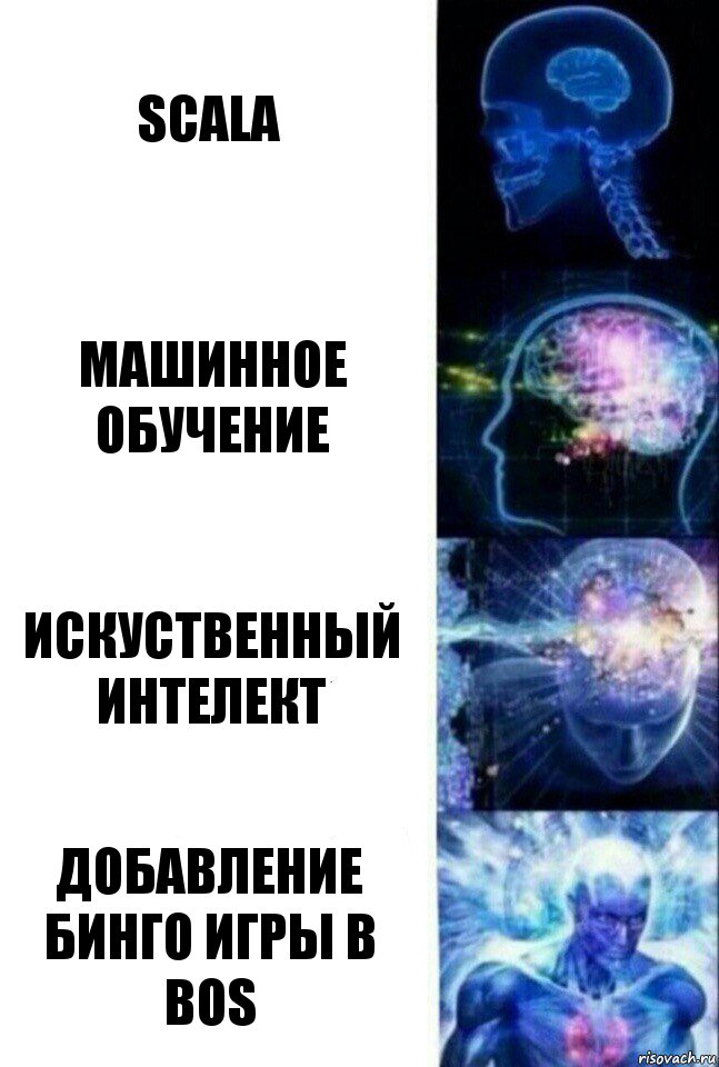 Scala машинное
обучение искуственный
интелект добавление
бинго игры в BOS, Комикс  Сверхразум