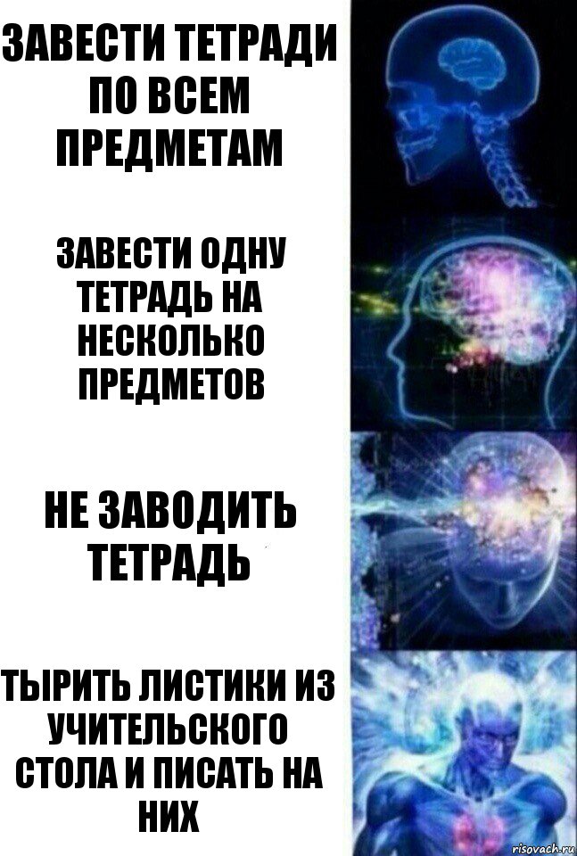 Завести тетради по всем предметам Завести одну тетрадь на несколько предметов Не заводить тетрадь тырить листики из учительского стола и писать на них, Комикс  Сверхразум