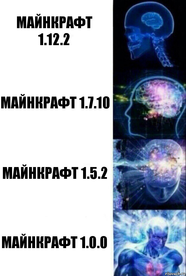 МАЙНКРАФТ 1.12.2 МАЙНКРАФТ 1.7.10 МАЙНКРАФТ 1.5.2 МАЙНКРАФТ 1.0.0, Комикс  Сверхразум