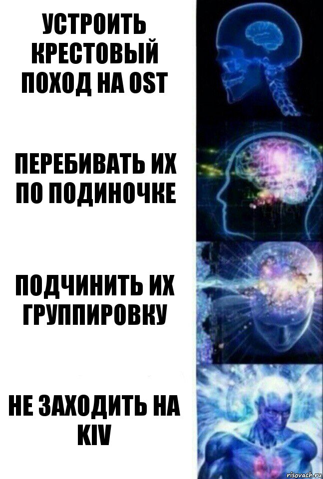 Устроить крестовый поход на OST Перебивать их по подиночке Подчинить их группировку Не заходить на KIV, Комикс  Сверхразум