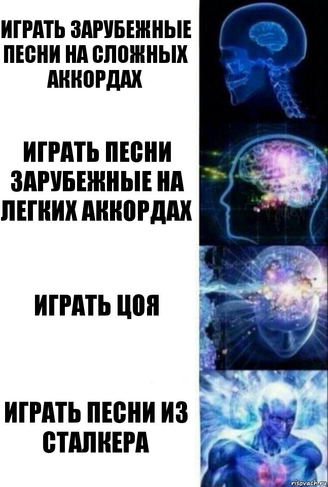 играть зарубежные песни на сложных аккордах играть песни зарубежные на легких аккордах играть цоя играть песни из сталкера, Комикс  Сверхразум