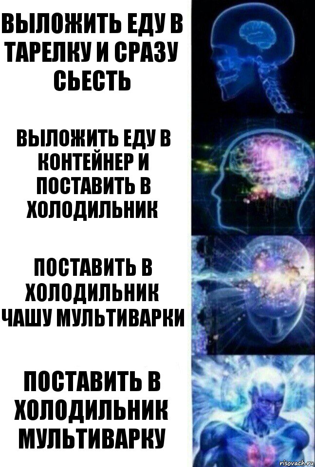 Выложить еду в тарелку и сразу сьесть Выложить еду в контейнер и поставить в холодильник Поставить в холодильник чашу мультиварки Поставить в холодильник мультиварку, Комикс  Сверхразум