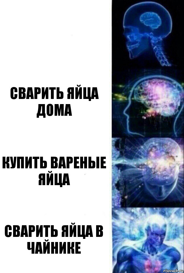  Сварить яйца дома Купить вареные яйца Сварить яйца в чайнике, Комикс  Сверхразум